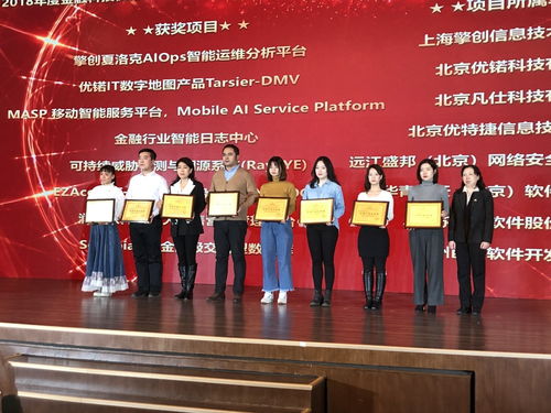 潤和軟件榮膺2018年度金融科技優(yōu)秀產(chǎn)品創(chuàng)新獎(jiǎng)，以創(chuàng)新驅(qū)動(dòng)金融信息咨詢變革
