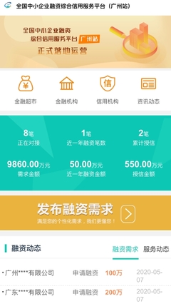 中小企業(yè)如何破解融資難題？'信易貸'廣州站正式上線提供金融信息新渠道